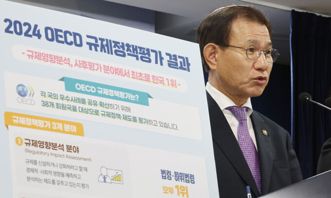 韓, OECD 규제정책평가 3개 중 2개 첫 1위