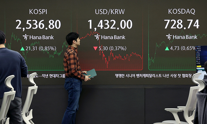 코스피 상장사 영업이익률 4.3%… 11년새 ‘최저’